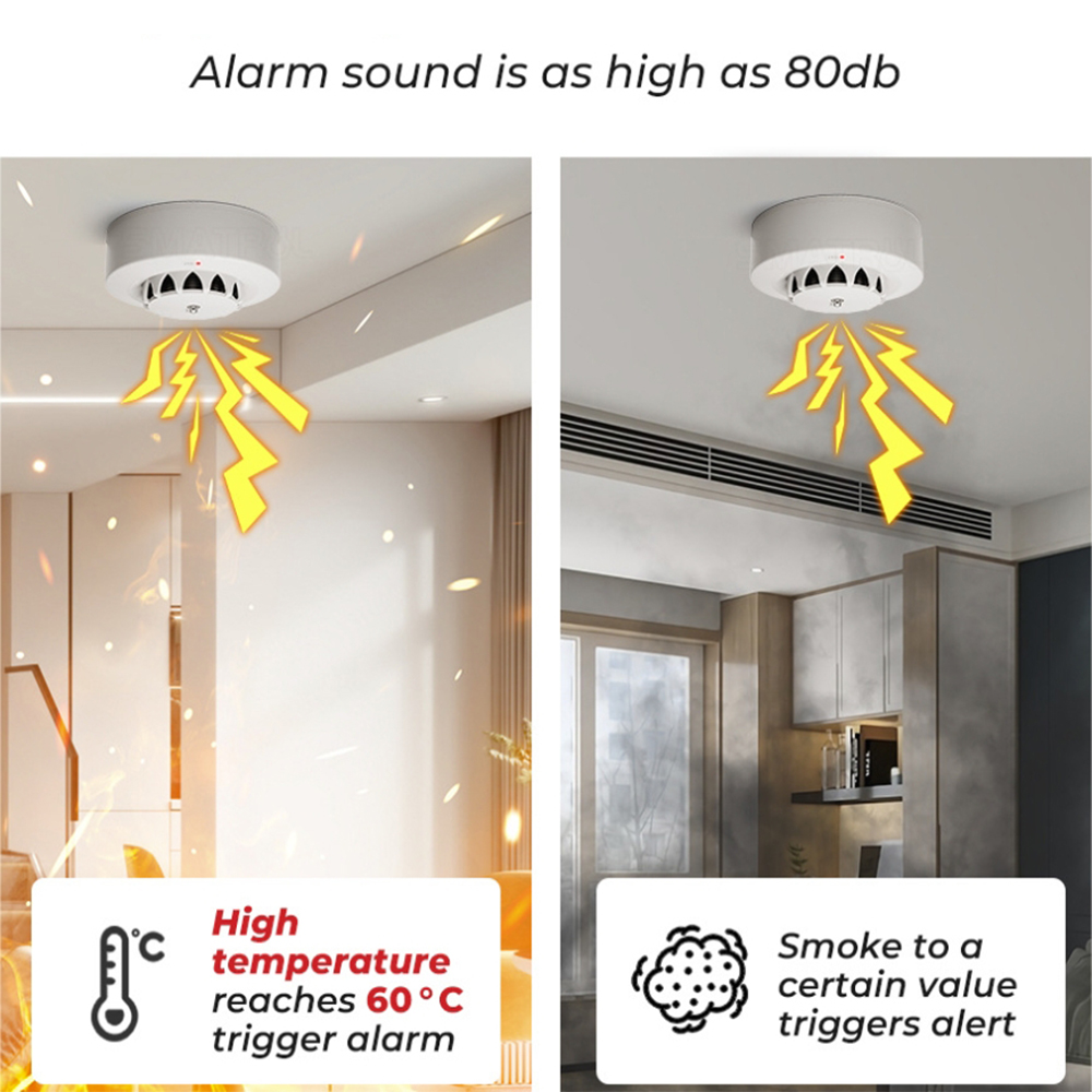 An alarm will be triggered when the temperature rises or when smoke is detected