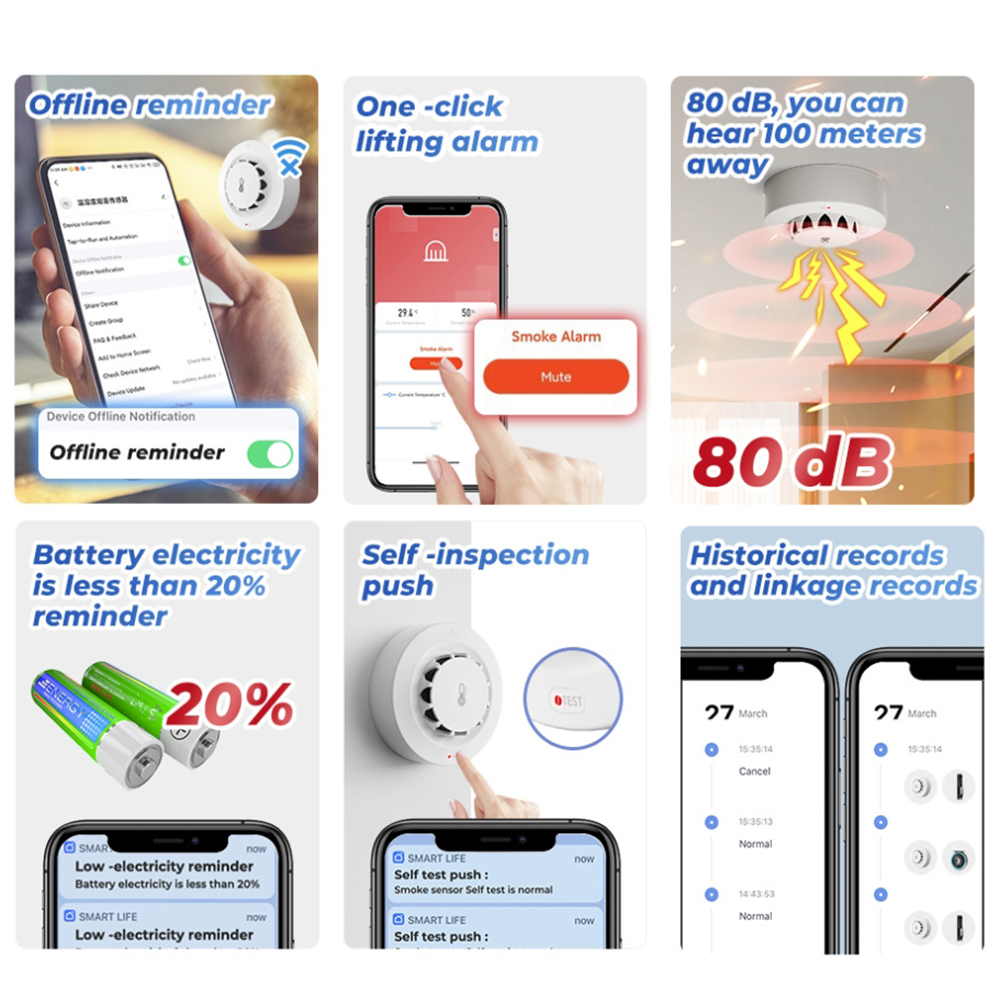 Tuya WiFi smoke detector compatible with Google Assistant smart home system