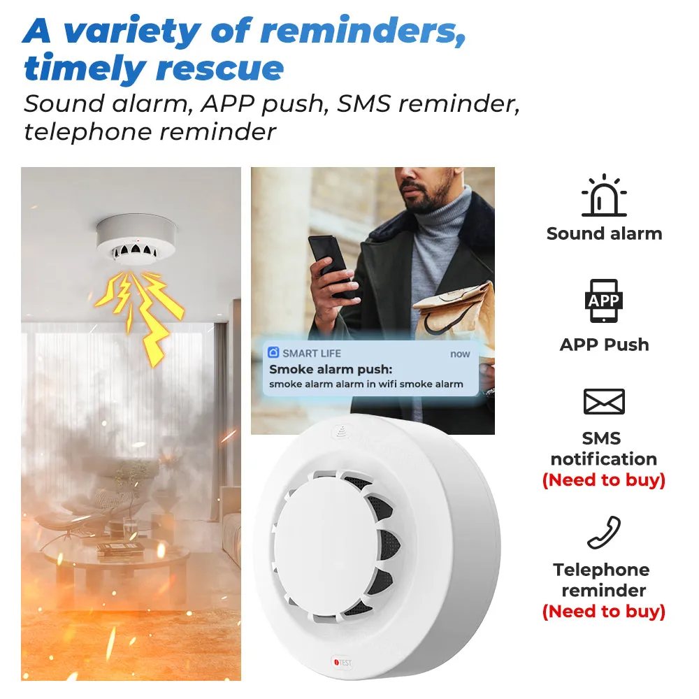 The Zigbee smoke detector sounds an alarm and sends notifications through the app, SMS, and telephone reminders