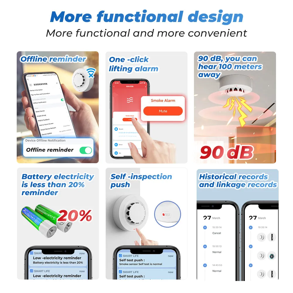 The functional designs of the Zigbee smoke detector
