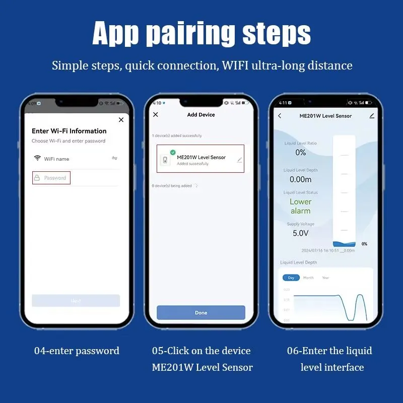 Tank level sensor app pairing steps: enter Wi-Fi password, click on the device ME201W Level Sensor, and enter the liquid level interface.