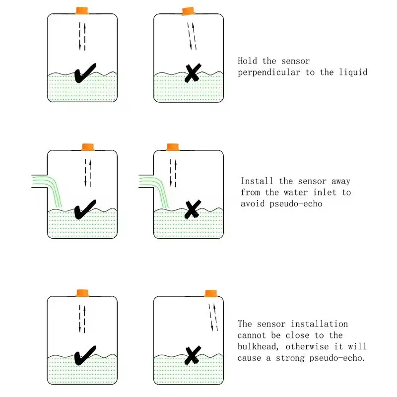 Installation precautions for ultrasonic tank level sensor: hold the sensor perpendicular to the liquid, install away from the water inlet to avoid pseudo-echo, and ensure the sensor is not close to the bulkhead to prevent strong pseudo-echo.