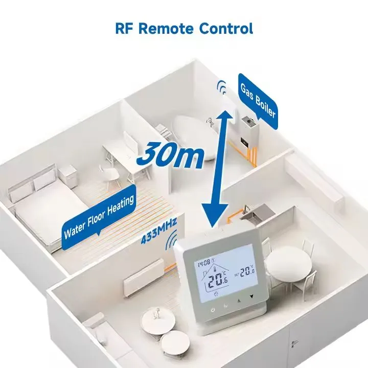 Gas boiler wireless thermostat with RF remote control, supporting 30m range and water floor heating