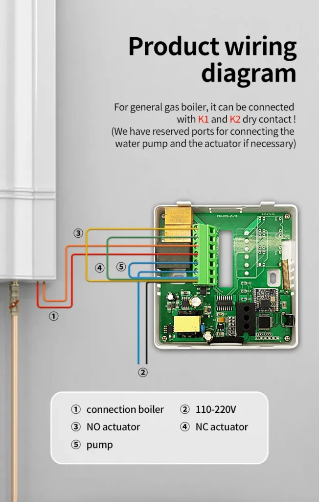 Gas boiler wireless thermostat wiring diagram with K1 and K2 dry contact connections.